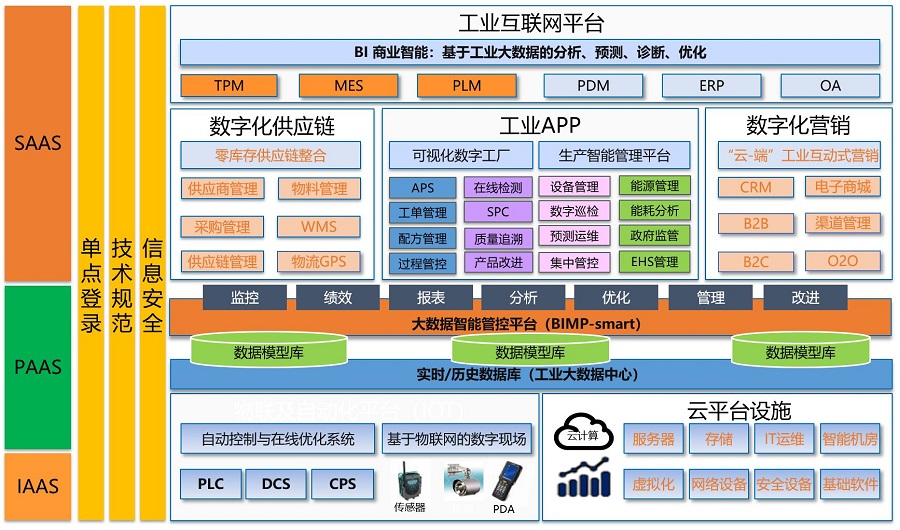 gyhlwpt捕获.JPG